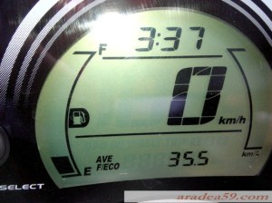 avrg bbm pada saat kedip kedip