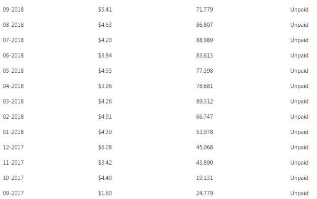 Opera Snapshot_2019-08-11_184559_wordpress.com.png